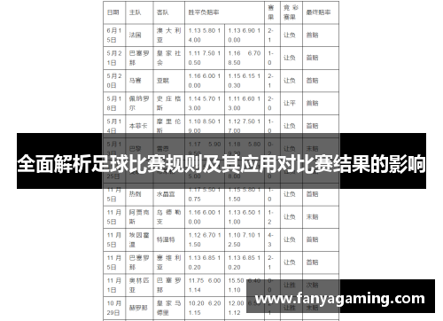 全面解析足球比赛规则及其应用对比赛结果的影响